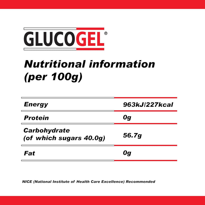 Fast Acting Glucose Energy Gel - Hypostop Gel for Running, Hiking, Cycling, Marathon Liquid Dextrose - Original Unflavoured, 10G per Tube (Pack of 3)