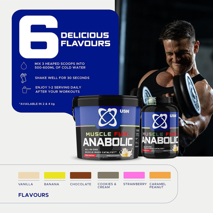 Muscle Fuel Anabolic All-In-One Muscle Mass Gainer, Strawberry Flavour - 2Kg, 54G Protein Powder, 5G Creatine Powder & 5G BCAA Powder for Maximum Muscle Growth, Post Workout Recovery Drink Mix