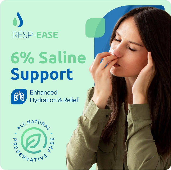 6% Sterile Hypertonic Saline Solution for Inhalation via Nebuliser - Helps Clear Airways and Congestion from Lungs - 60 X 4Ml Vials - Strong Nebuliser Saline Solution