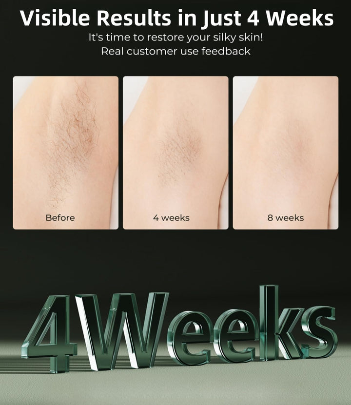 Laser Hair Removal Device, 600-1200NM IPL Hair Removal Device, 0.8S Rapid Flash IGBT, Max 19.8J, Unlimited Flashes, 3 Energy Modes Hair Removal Device for Women, Body, Armpits, Bikini