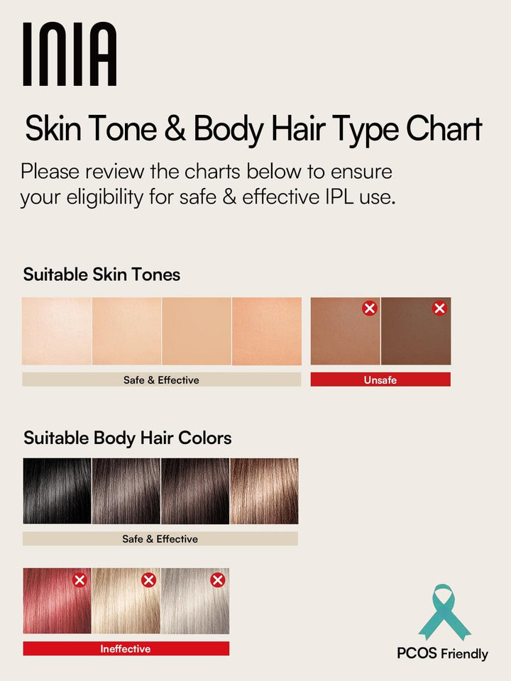 Laser Hair Removal Device for Women and Men,  Fond Hair Remover with Long-Lasting in Hair Reduction for Body&Face, Safe At-Home Results for Armpits, Bikini and Legs