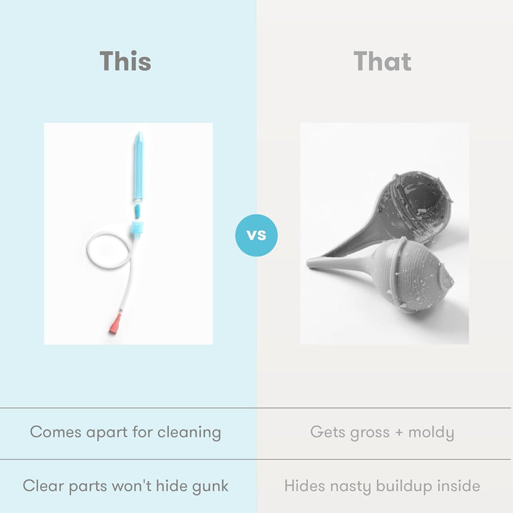 the Snotsucker: Nasal Aspirator for Baby, Baby Nose Sucker,  + 4 Hygiene Filters