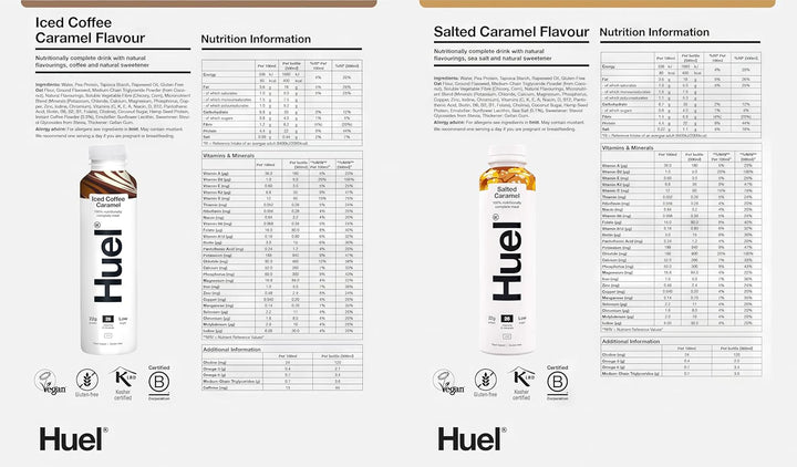 Ready-To Drink - 500Ml - Pick Any 8-10 Flavours to Choose from - Banana, Berry, Chocolate, Cinnamon Swirl, Iced Coffee Caramel, Salted Caramel, Strawberries & Cream, Vanilla