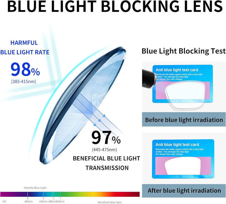 3 Pack Reading Glasses for Men Sporty Style Blue Light Blocking Square Frames Lightweight Comfortable Readers