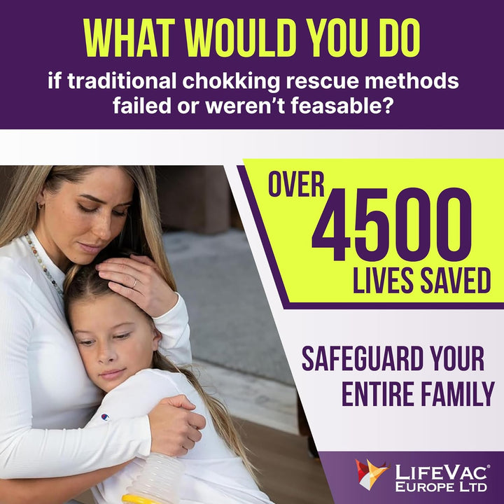 Home Kit - Choking Rescue Device for Adults and Children First Aid Kit, Portable Airway Suction Rescue Device, First Aid Choking Device, Anti-Choking System, Airway Clearance Assistance