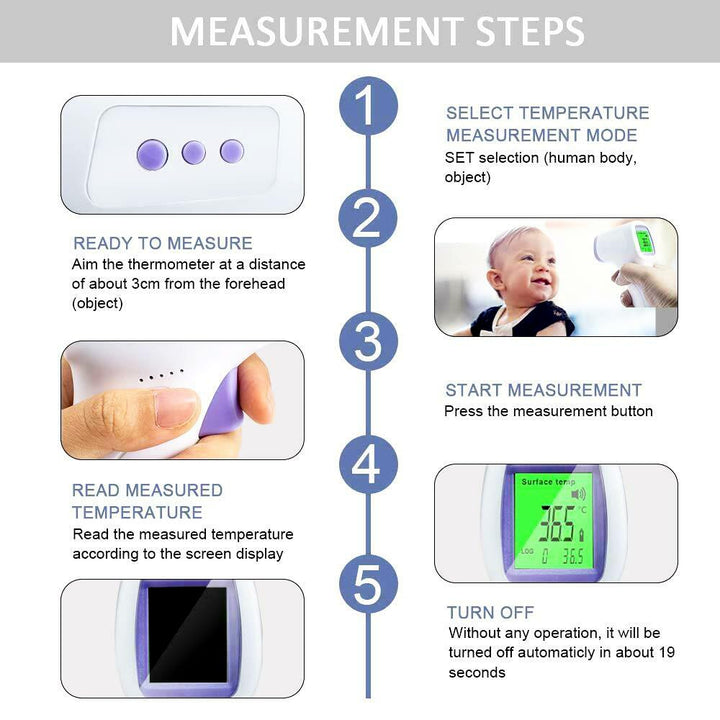 Non-Contact Infrared Forehead Thermometer for Adults and Kids | Digital Thermometer with Fever Alarm & 32 Memory Sets | Accurate Temperature Measurement for Family Use