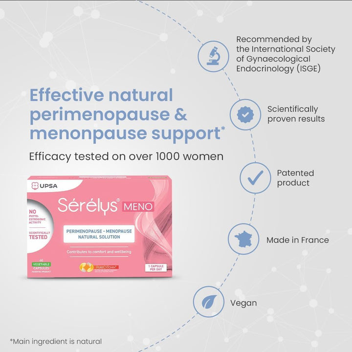 Sérélys MENO Perimenopause & Menopause Supplements for Women - 30 Vegetarian Capsules with Purecytonin Complex - Hormone Balance, Hot Flushes & Fatigue Reduction Non-Hormonal Formula - 1 Month Supply