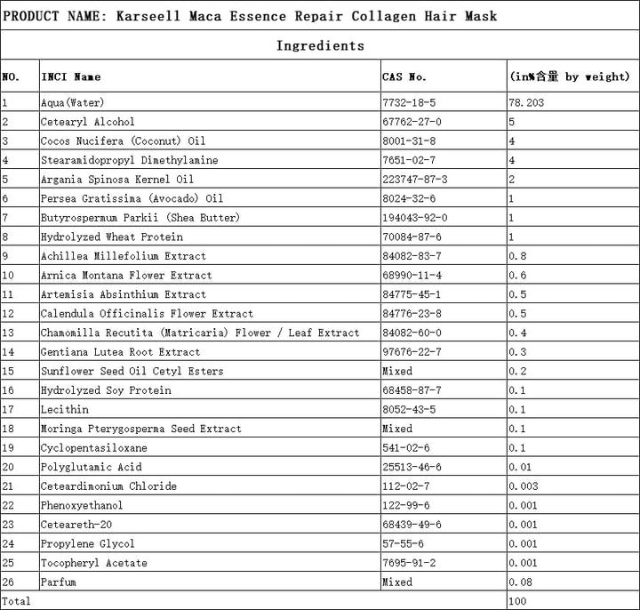 Collagen Hair Mask Maca Power, Deep Repair Hair Treatment Mask for Dry Damaged Hair All Hair Types, 500Ml