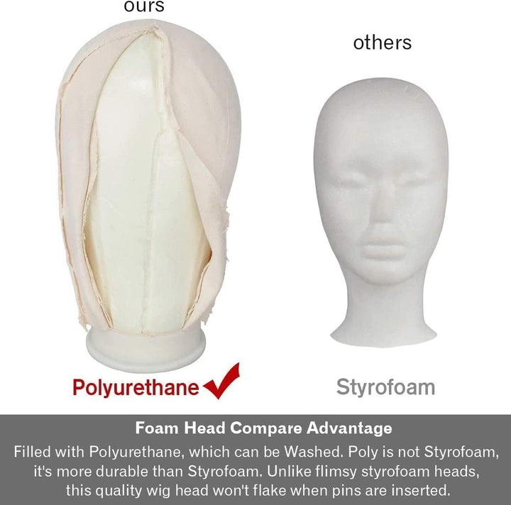 21 Inch Canvas Wig Head Mannequin Head with T Pins and Clamp Stand Canvas Block Head for Wig Making/Display/Styling 21 Inch