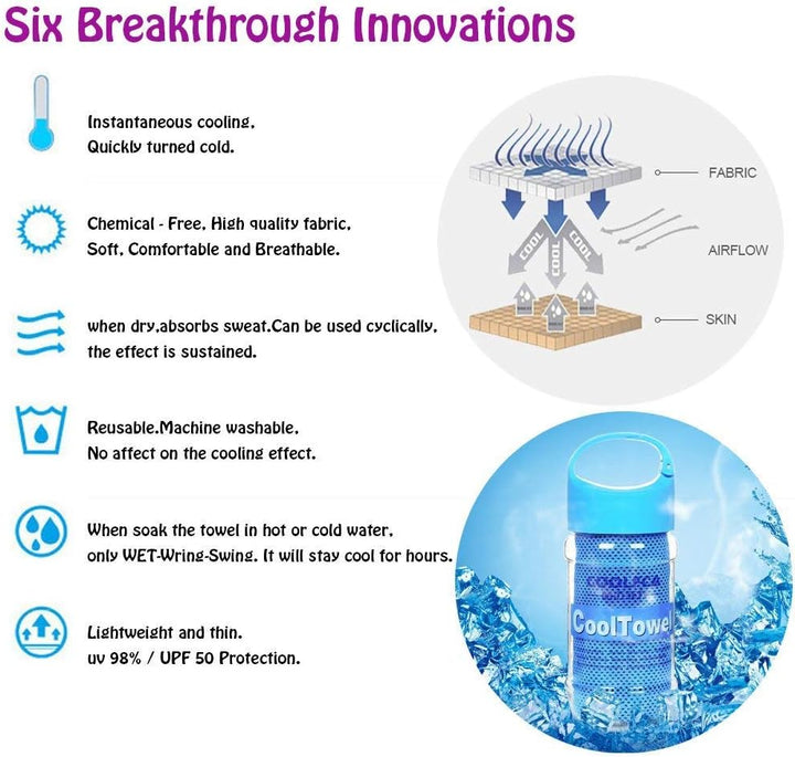 Cooling Towel, Ice Cold Sports Sweat Towel for Instant Relief Perfect for Cooling Scarf Neck,Forehead, Wristband, Bandana, Stay Cool from over Heating during All Kinds of Sports and Exercise