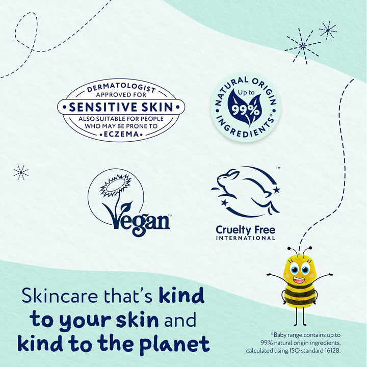 Baby Bedtime Bubble Bath, Baby Soft Scent | Gently Cleanses & Soothes | Suitable for Newborns, Kids & Adults with Sensitive & Dry Skin, 250Ml