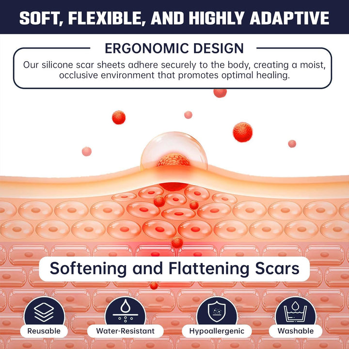 Silicone Scar Tape 4Cm X 1.5M | Medical Grade Silicone Sheets for Scar Care | Suitable for Surgery, C Section, Burns, Acne Marks and Stretch Marks | Soft, Reusable, Waterproof