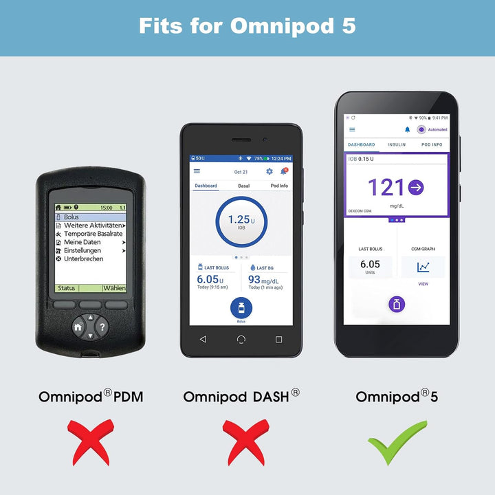 Silicone Case for Omnipod 5, Lightweight Shockproof anti Slip Protective Cover Soft Gel Skin with Raised Bezel for Omnipod 5 Device, (Mint Green)