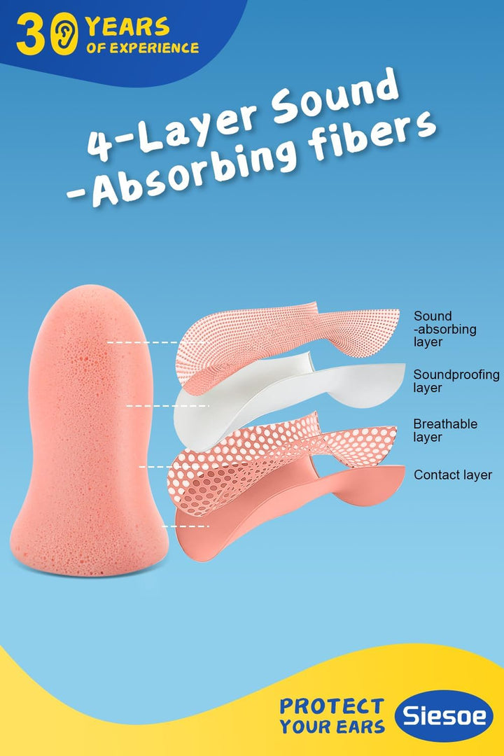 2025 Pro Version Ear Plugs for Sleep, Thermal-Adaptive Memory Foam for Travel, Work, Side Sleepers & Noise Relief (5 Pairs with Case) (Pink, Media)