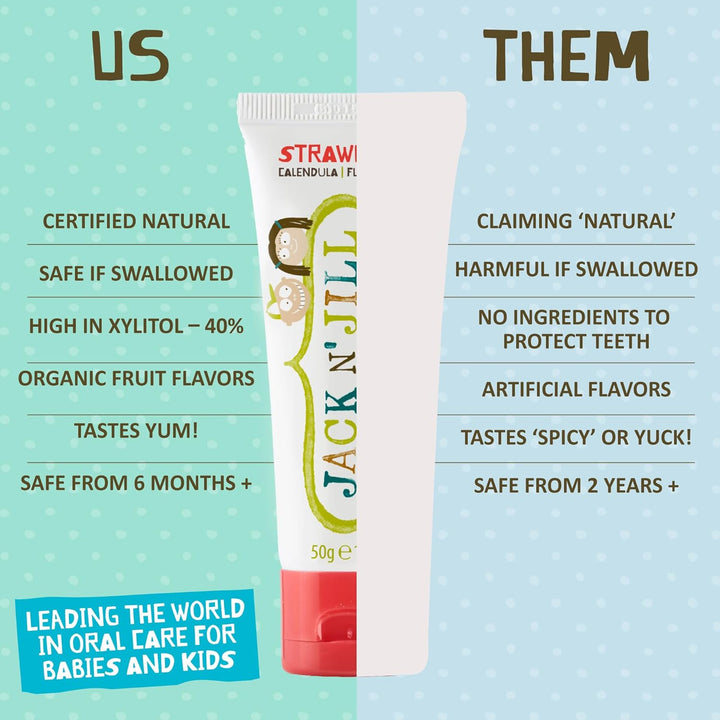 Tooth Buddy Set - Natural Certified Strawberry Toothpaste & Toothbrush for Kids, Handle & Packaging Made from Corn, Organic Fruit Flavor, Travel Essentials Set, Makes Brushing Fun