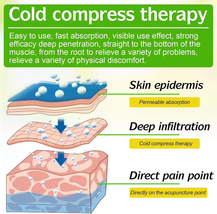 Bee Venom Cream for Arthritis Bee Venom Cream for Bone Pain Relief and Muscle Recovery Natural Bee Venom Gel, Pain and Bone Healing Cream 30G-2Pack (60G)