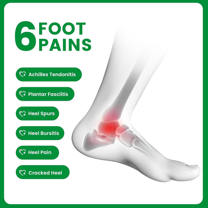 Plantar Fasciitis Gel Heel Protectors -  Heel Cups for Women Men Heels Spur Pain Relief - Heel Inserts Pads for Achilles Tendinitis Dry Cracked Heel Support Cushion, Small, UK Size 4-7