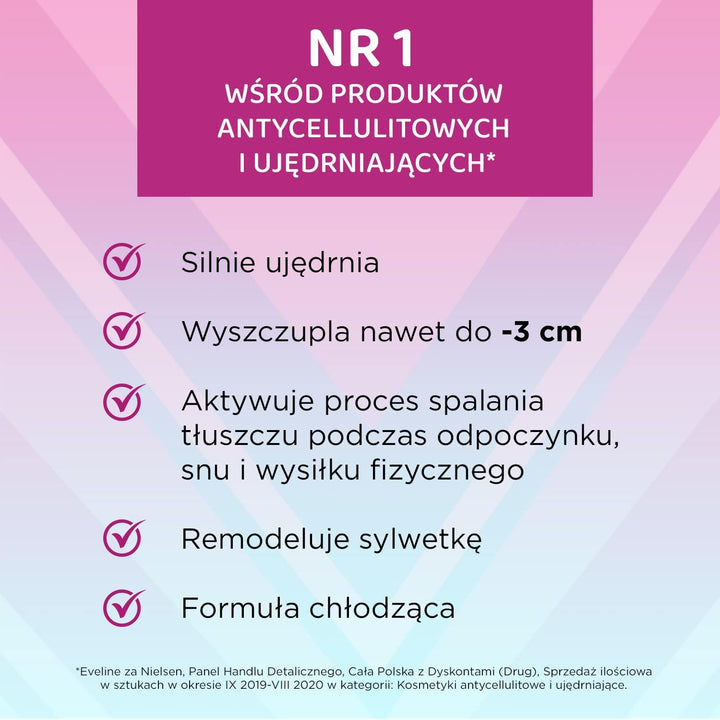 Slim Extreme 4D Scalpel | 250 Ml | Turbo Cellulite Reducer | Reduces Fat Layer | Extreme Therapy 7 Days