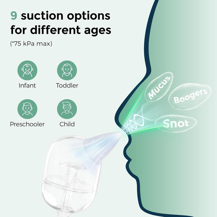 Nasal Aspirator for Baby, 【Hospital-Grade】 70 Kpa Strong Suction & 9 Suction Levels Nose Sucker, Electric Nose Cleaner for Toddler & Newborn, Soothe Light & Lullabies, BPA Free Silicone Tips