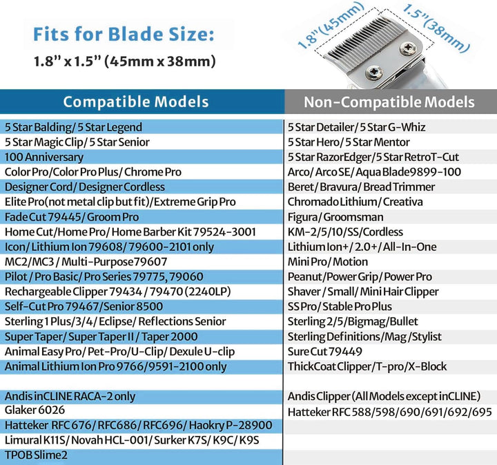 Clipper Guards Set Fits for Most Wahl Clippers and Babyliss FX870, Clipper Guides Replacement - 1/16”, 1/8", 3/16", 3 Piece Set, Black Color