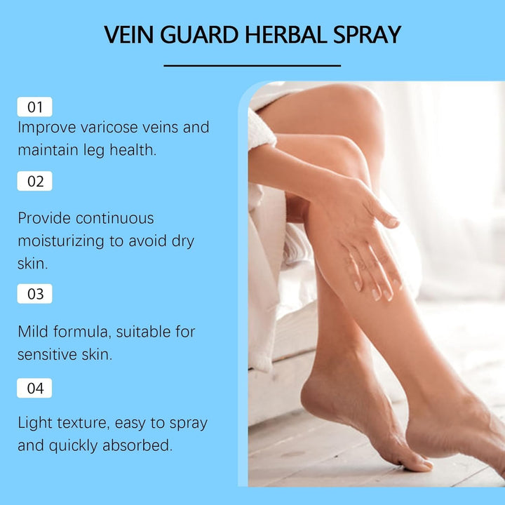 Timilk Veinguard Herbal Spray - Improves Blood Circulation,Professional Varicose Veins Nursing for Legs Spray,Suitable for All Skin Types - 30Ml (2 Bottle)