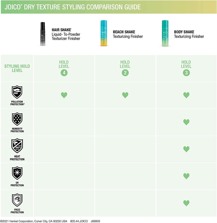 - Hair Shake Texturizing Finisher 150 Ml