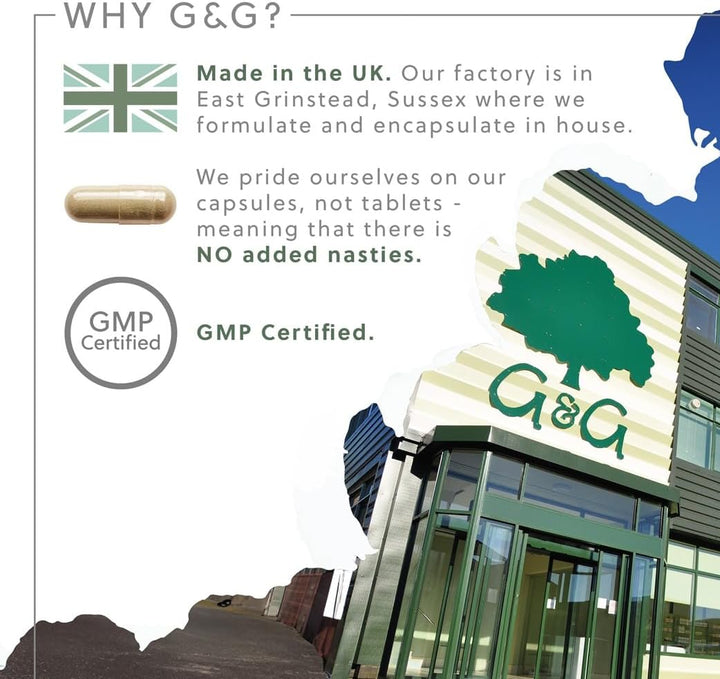 Colostrum plus Capsules - Bovine Colostrum from Grass-Fed Cows - Min 30% Igg Level - 60 Capsules - Non-Gmo, Made in the UK by