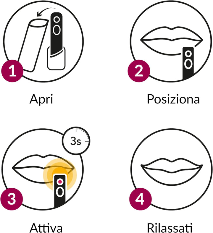 Dispositivo Elettronico per Il Trattamento Dell'Herpes Labiale