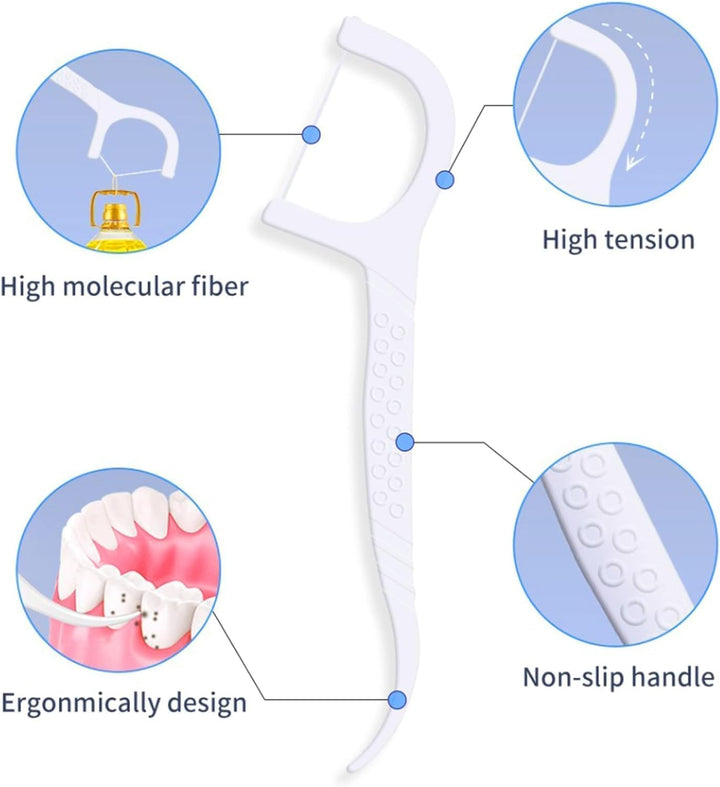 Dental Floss-100 Pcs Dental Floss Toothpick,Teeth Stick,Tooth Picks,Floss Picks,Teeth Cleaning (200 Count (Pack of 1))