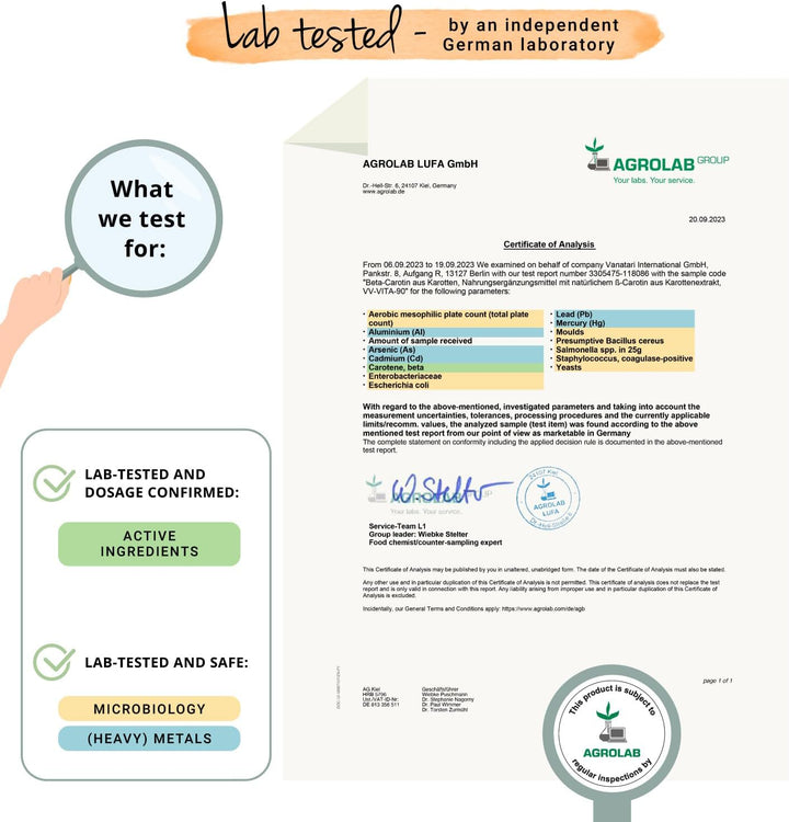 Beta Carotene | 180 Capsules | Tan Accelerator | 100% Natural Source of Vitamin a | NO Additives, Lab-Tested | Vegan