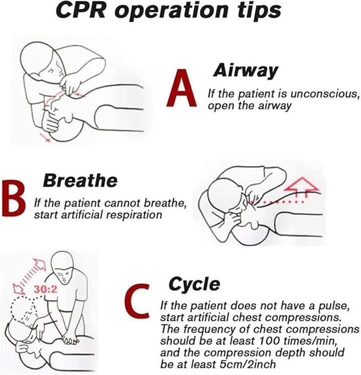 CPR Manikin for Adults, Cardiopulmonary Resuscitation Training Manikin Rubber Half Body, Artificial Ventilation Human Model A