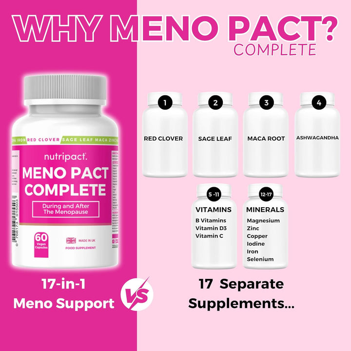 Perimenopause & Menopause Support Supplement – 17-In-1 Complex - Herbal Extracts, Vitamins & Minerals - Formulated by Women’S Health Experts - 60 Vegan Capsules – Meno Pact Complete - UK