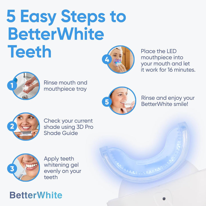 LED Teeth Whitening Kit with 4 Gel Syringes & Case | Formulated by Dentists | Professional Tooth Whitening for Sensitive Teeth | Enamel-Safe and Clinically Tested