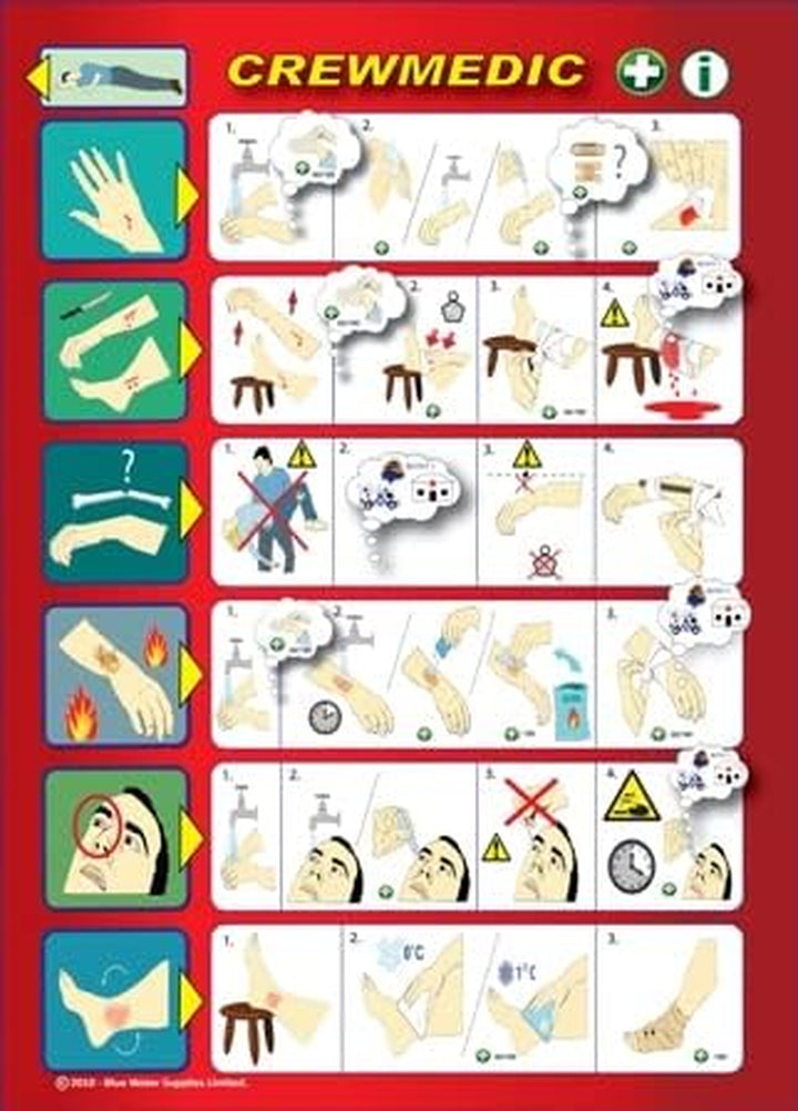 60-S Marine First Aid Kit - Soft Pouch - Boat, Yacht,