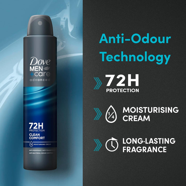 Dove Men+Care Advanced Clean Comfort Men'S Antiperspirant Deodorant Body Spray with ¼ Moisturising Cream & Anti-Odour Technology for 72 Hour Protection against Sweat and Odour 200 Ml