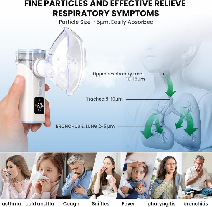 Nebuliser Machine for Adults & Kids, Portable Nebuliser for Adults Sinus Inhaler with Digital Display, Timed and Automatic Cleaning Functions Suit for Home & Travel -Blue