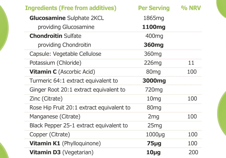 Glucosamine & Chondroitin Complex – 180 High Strength Capsules – Turmeric, Ginger, Black Pepper, Rosehip, Vitamin C, Vitamins D & Vitamin K, Zinc, Manganese and Copper & Potassium for Bones and Joints