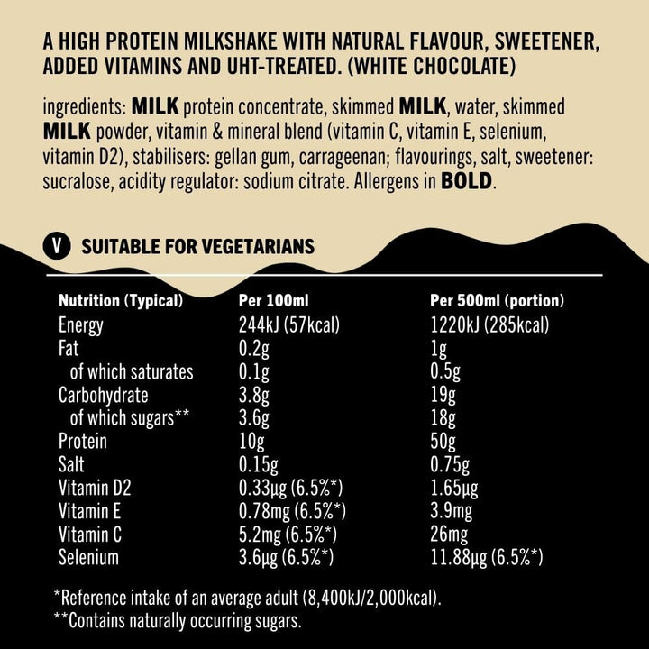 High 50G Protein Shake - White Chocolate Flavour - No Added Sugar - Low in Fat - Ready to Drink - Pack of 8 X 500Ml (Packaging May Vary)