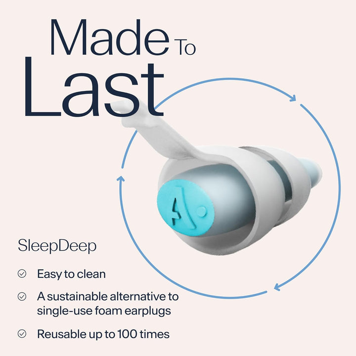 Sleepdeep – Ear Plugs for Sleep - New 3D Oval Shape and Super Soft Reusable Noise Cancelling Ear Plugs - 27Db Noise Reduction - Ideal for Side Sleepers and Block Out Snoring (M/L)