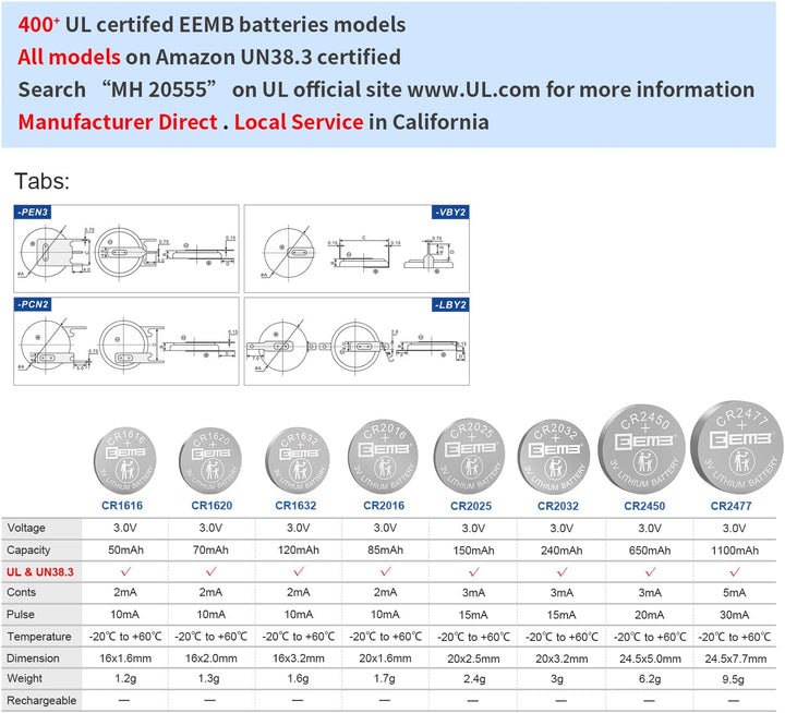 5 PACK CR2450 Battery 3V Lithium Battery 2450 Button Coin Cell Batteries DL2450, ECR2450, BR2450 for Watch Tea Lights Votive Candles Alarm System Car Key Fob Remote Control Calculators Toys Games