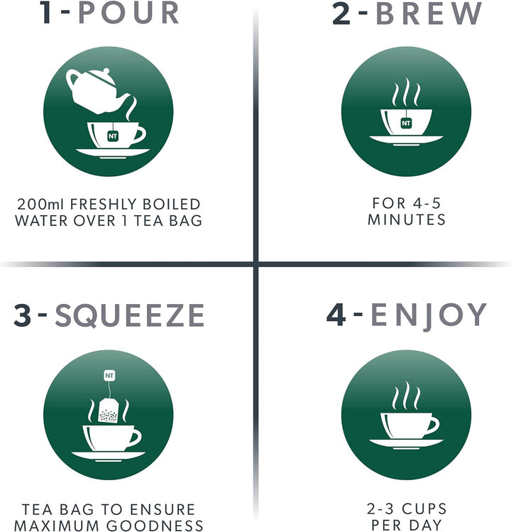 NUTRALIVER - Liver Support Tea - Liver Detox Tea, Providing a Liver Cleanse, Detox and Repair - 20 Individual Wrapped Bags - Herbal Infusion,(1 Pack)