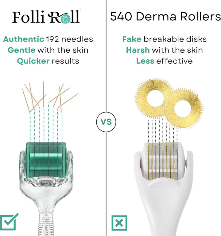 Derma Roller for Hair and Skin - 0.30Mm Titanium Microneedles - for Hair Loss, Acne Scars, and Dark Spots - 192 Real Individual Needles with Free Storage Case for Men and Women