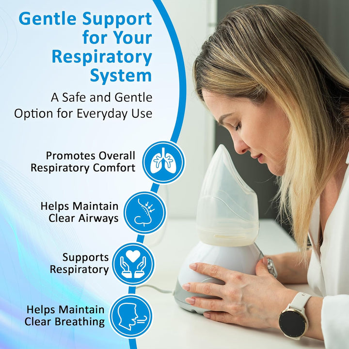 Sterile Hypertonic Saline 7% Solution for Inhalation - 60X4Ml Single-Dose Vials for Inhalation (Pack of 60 Vials) – Preservative Free