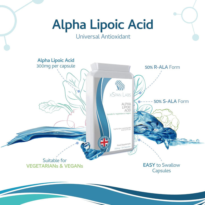 Alpha Lipoic Acid 300Mg 120 Capsules – Dual ALA (Both R-ALA and S-ALA) – a UK Manufactured Powerful Antioxidant