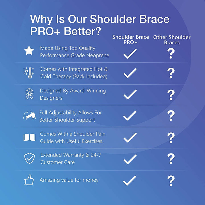 Shoulder Support for Women and Men, Shoulder Brace Includes Hot and Cold Gel Pack for Frozen Shoulder, Rotator Cuff Pain Relief, Adjustable Shoulder Strap for Extra Comfort (Large)