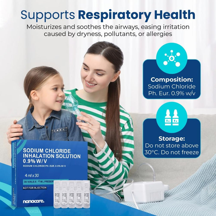 Saline Solution 0.9% - 30 X 4 Ml Vials & Nebuliser Cleaning Wipes X10 | Sodium Chloride NACL | Sterile Inhalation Saline Solution | Isotonic Solution