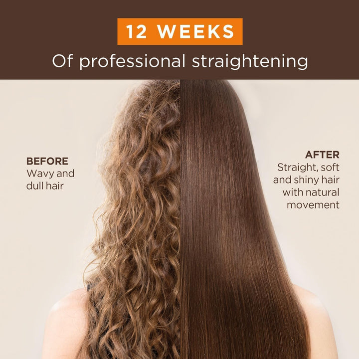 - Brazilian Keratin Smoothing Kit with Argan Oil and Hyaluronic Acid | Professional At-Home Smoothing Treatment - Lasts up to 12 Weeks - Easy to Apply | 1 Piece