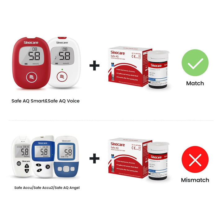 Blood Sugar Test Strips 50Pcs, without Lancing Devices, Only Applicable to Safe AQ Smart Blood Glucose Monitor and Safe AQ Voice Blood Glucose Monitor