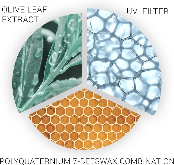 Wella System Professional AG, Color Save, Conditioner, 200Ml