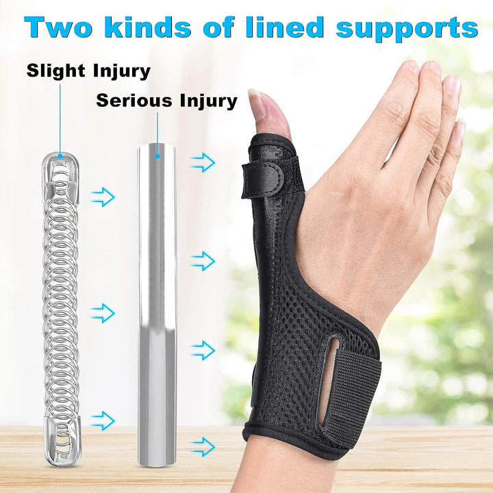Thumb Brace Reversible, Thumb Spica Splint for Right & Left Hand, Breathable Thumb & Wrist Support with Two Metal Splint, Trigger Thumb Immobilizer for Arthritis, Tendonitis, Sprains, S